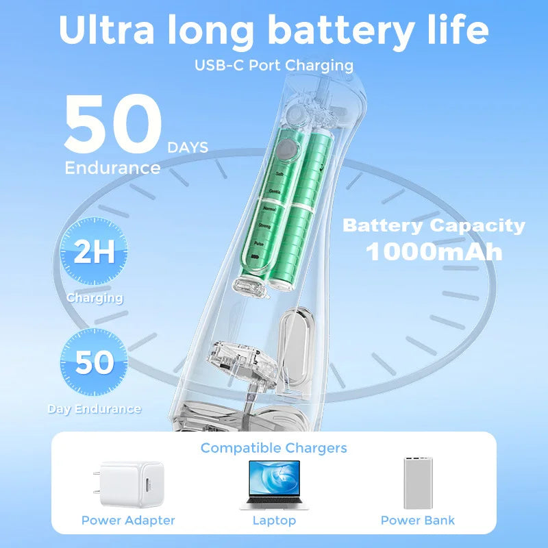 Limpiador dental de agua